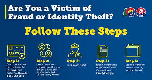 outline of steps to follow if you experience unemployment fraud