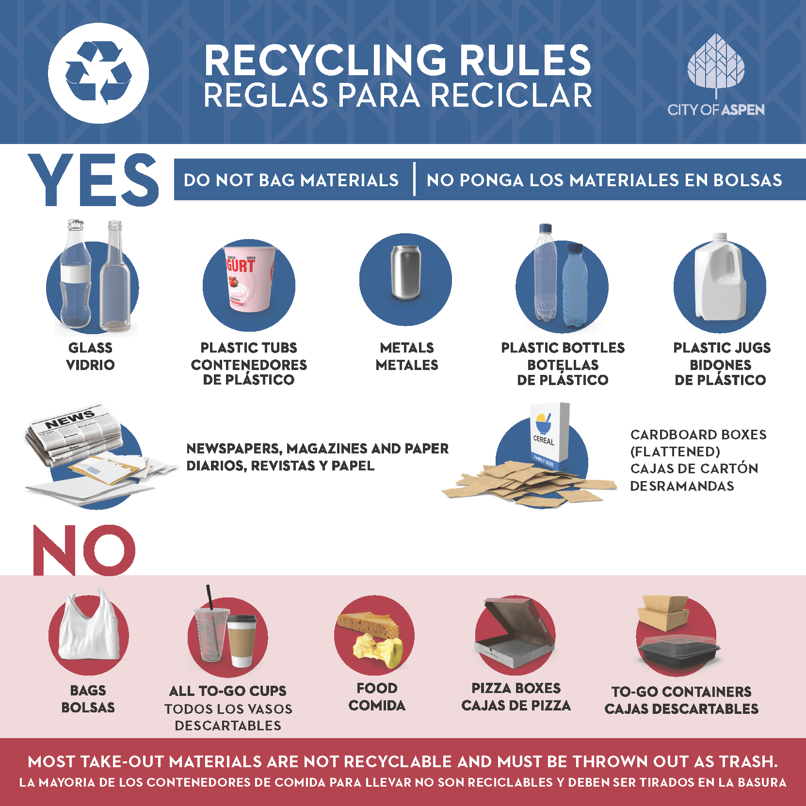 Recycling Rules City of Aspen