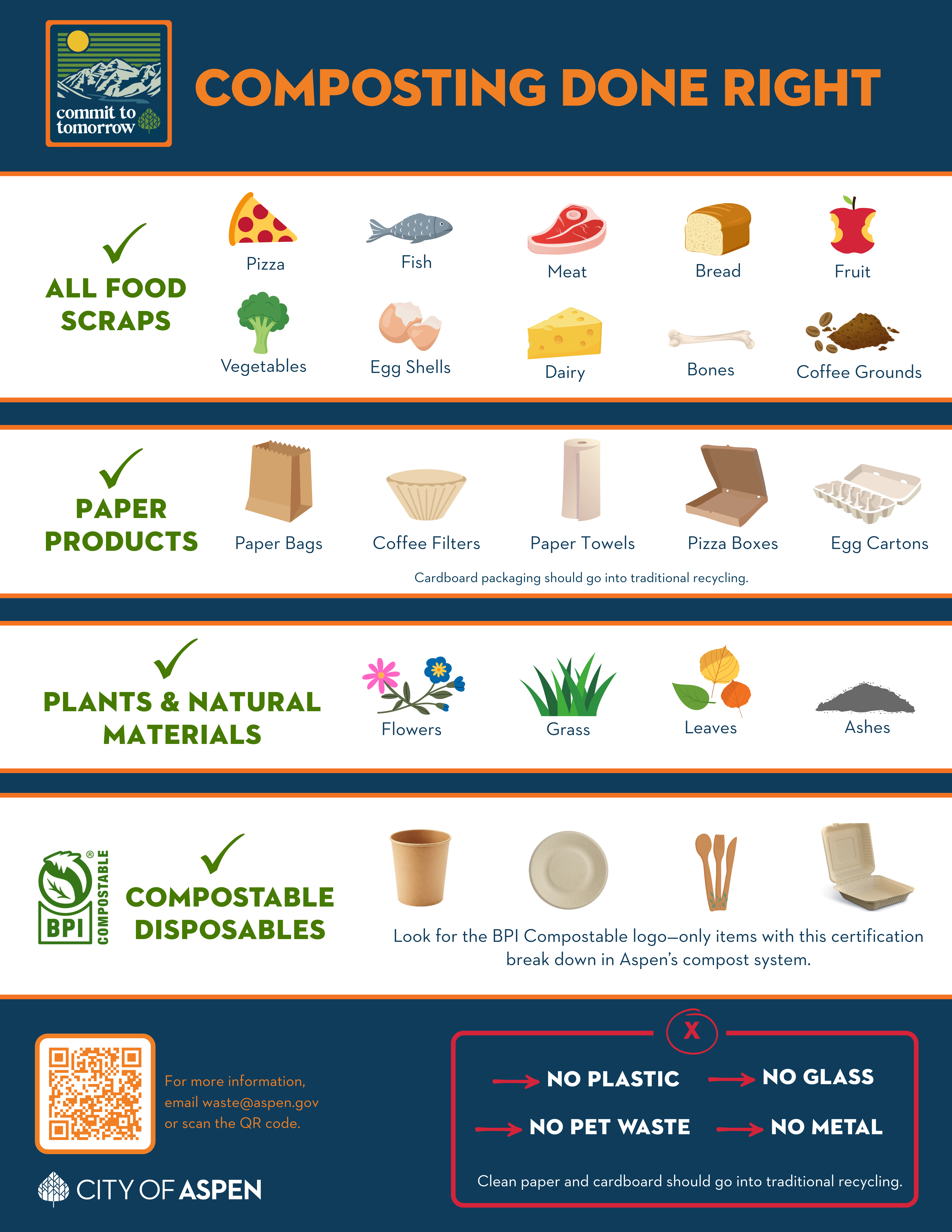 description on what can be composted